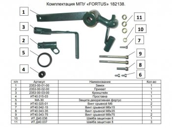 15 999 р. Замок КПП FORTUS (AT+)  KIA Optima  4 JF (2015-2018) дорестайлинг универсал, дорестайлинг седан  с доставкой в г. Воронеж. Увеличить фотографию 2