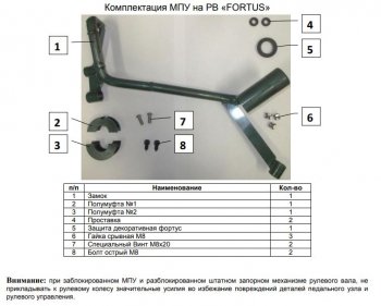 34 999 р. Замок рулевого вала FORTUS бесштыревой (с подушкой безопасности для коленей водителя)  KIA Optima  4 JF (2015-2018) дорестайлинг универсал, дорестайлинг седан  с доставкой в г. Воронеж. Увеличить фотографию 2