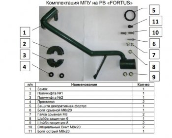 27 749 р. Замок рулевого вала FORTUS (бесштыревой)  KIA Rio ( 4 FB,  4 YB) (2016-2025) дорестайлинг седан, дорестайлинг, хэтчбэк, рестайлинг седан  с доставкой в г. Воронеж. Увеличить фотографию 2