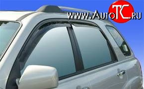 746 р. Дефлекторы окон (ветровики) Novline 4 шт  KIA Sportage  2 JE,KM (2004-2008) дорестайлинг  с доставкой в г. Воронеж