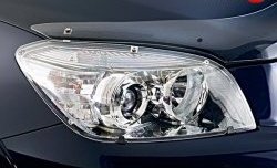 Прозрачная защита передних фар Novline KIA Sportage  2 JE,KM (2004-2008) дорестайлинг