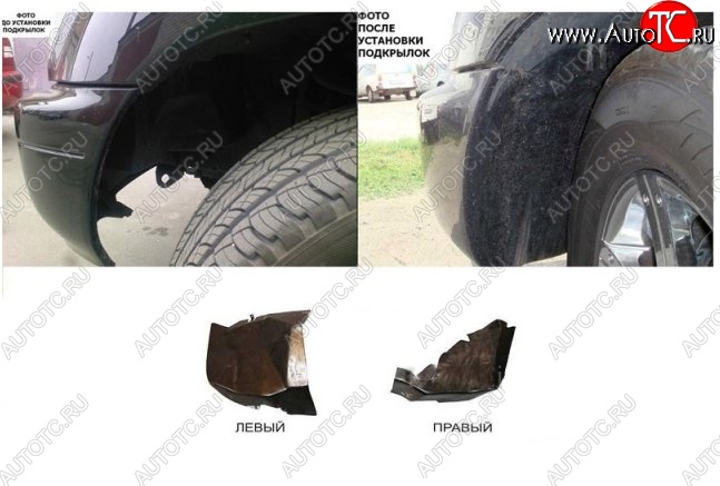 3 299 р. Передние подкрылки CT Lexus GX460 J150 дорестайлинг (2009-2013)  с доставкой в г. Воронеж