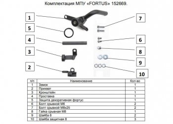 10 999 р. Замок КПП FORTUS (AT+) Mazda 6 GJ 1 рестайлинг универсал (2015-2018)  с доставкой в г. Воронеж. Увеличить фотографию 3