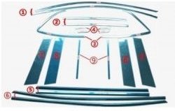2 849 р. Накладки на нижнюю часть окон дверей СТ Mazda CX-5 KE дорестайлинг (2011-2014) (Неокрашенные)  с доставкой в г. Воронеж. Увеличить фотографию 2