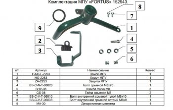 10 999 р. Замок КПП FORTUS AT+(селектор 2014-2015) Mazda CX-5 KE рестайлинг (2015-2017)  с доставкой в г. Воронеж. Увеличить фотографию 3