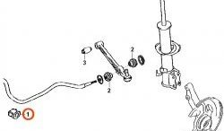 589 р. Полиуретановая втулка стабилизатора передней подвески Точка Опоры (24 мм) Mazda 2/Demio DW дорестайлинг (1996-1999)  с доставкой в г. Воронеж. Увеличить фотографию 2