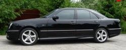 8 149 р. Пороги накладки AMG E55 Mercedes-Benz E-Class W210 дорестайлинг седан (1996-1999) (Неокрашенные)  с доставкой в г. Воронеж. Увеличить фотографию 4