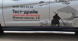 76 999 р. Защита порогов из круглой трубы диаметром 63 мм Russtal Mitsubishi ASX 1-ый рестайлинг (2013-2016) (Защита порогов с со скосами на торцах (вариант 1))  с доставкой в г. Воронеж. Увеличить фотографию 5