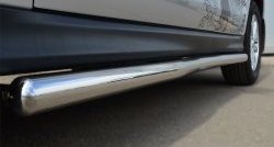 76 999 р. Защита порогов из круглой трубы диаметром 63 мм Russtal Mitsubishi ASX 1-ый рестайлинг (2013-2016) (Защита порогов с со скосами на торцах (вариант 1))  с доставкой в г. Воронеж. Увеличить фотографию 10