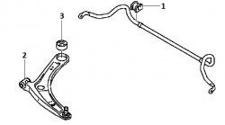 489 р. Полиуретановая втулка стабилизатора передней подвески Точка Опоры (22 мм)  Mitsubishi ASX - Outlander  GF  с доставкой в г. Воронеж. Увеличить фотографию 2