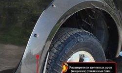 27 849 р. Накладки на колёсные арки RA (усиленные)  Mitsubishi L200  4 (2006-2014)  дорестайлинг (Плверхность глянец (подд окраску), Неокрашенные)  с доставкой в г. Воронеж. Увеличить фотографию 3