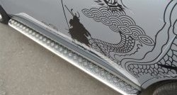 24 649 р. Широкая защита порогов SLITKOFF  Mitsubishi Outlander  GF (2012-2014) дорестайлинг  с доставкой в г. Воронеж. Увеличить фотографию 2
