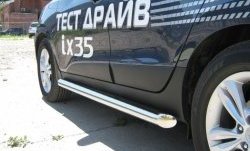 Защита порогов Russtal d76 Hyundai IX35 LM дорестайлинг (2009-2013)