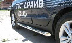 83 999 р. Защита порогов Russtal с пластиковыми вставками для ног Hyundai IX35 LM дорестайлинг (2009-2013) (Защита порогов с со скосами на торцах (вариант 1))  с доставкой в г. Воронеж. Увеличить фотографию 2