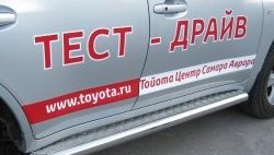 33 849 р. Широкая защита порогов SLITKOFF  Toyota Land Cruiser  200 (2007-2012) дорестайлинг  с доставкой в г. Воронеж. Увеличить фотографию 1