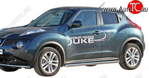 30 999 р. Защита порогов ТехноСфера (Техно Сфера) (нержавейка, 63.5 mm) Nissan Juke 1 YF15 дорестайлинг (2010-2014)  с доставкой в г. Воронеж