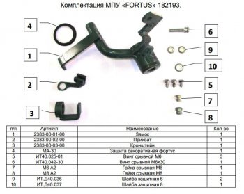 11 749 р. Замок КПП FORTUS AT+ Nissan Murano 3 Z52 дорестайлинг (2015-2022)  с доставкой в г. Воронеж. Увеличить фотографию 3