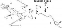 209 р. Полиуретановая втулка амортизатора задней подвески (конусная) Точка Опоры  Nissan Patrol ( 4,  5) - Safari  Y61  с доставкой в г. Воронеж. Увеличить фотографию 2