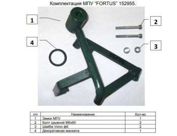 15 999 р. Замок КПП FORTUS (AT+) Nissan Qashqai 2 J11 дорестайлинг (2013-2019)  с доставкой в г. Воронеж. Увеличить фотографию 3