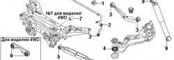 229 р. Полиуретановая втулка стабилизатора задней подвески Точка Опоры Nissan Qashqai +2 1 J10 дорестайлинг (2008-2010)  с доставкой в г. Воронеж. Увеличить фотографию 2