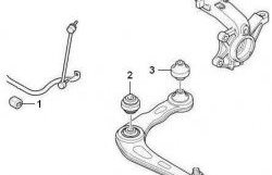 689 р. Полиуретановая втулка стабилизатора передней подвески Точка Опоры (21 мм) Peugeot 206 хэтчбэк 3 дв. 2AC рестайлинг (2003-2009)  с доставкой в г. Воронеж. Увеличить фотографию 2
