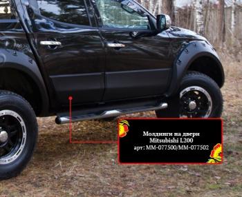 1 849 р. Брызговики RA Mitsubishi Pajero Sport PA дорестайлинг (1996-2004)  с доставкой в г. Воронеж. Увеличить фотографию 2
