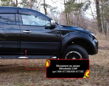 1 849 р. Брызговики RA Mitsubishi Pajero Sport PA дорестайлинг (1996-2004)  с доставкой в г. Воронеж. Увеличить фотографию 3