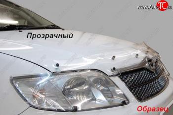 Classic прозрачный 1965р Classic прозрачный 1965р