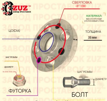 Адаптер-проставка с футорками и болтами 35.0 мм (1 шт.) ЗУЗ Dacia Logan MCV универсал рестайлинг (2017-2021) 