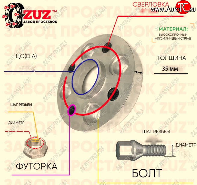 3 069 р. Адаптер-проставка с футорками и болтами 35.0 мм (1 шт.) ЗУЗ Лада 2115 (1997-2012) 4x98.0xDIA58.6xM12x1.25