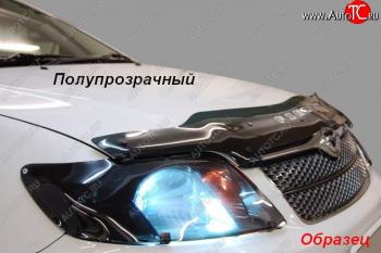Classic полупрозрачный 1808р Classic полупрозрачный 1808р