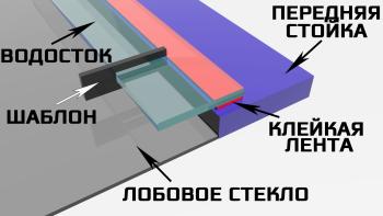 2 899 р. Водостоки (дефлектора) лобового стекла Стрелка 11 Премиум EXEED LX 1-ый рестайлинг (2021-2025) (Авто без бронепленки)  с доставкой в г. Воронеж. Увеличить фотографию 8