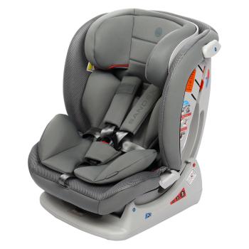 Автокресло детское 0-36кг (0+I-ll-IlI) 0-12лет dark green SANDEX HAPPY BABY HAPPY BABY 4690624042256