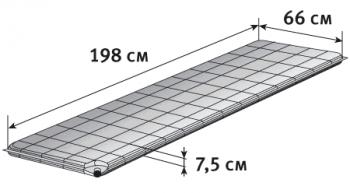 14 999 р. Коврик самонадувающийся ALEXIKA Comfort 198x66x7.5 см. (Олива) ALEXIKA 9361.7507  с доставкой в г. Воронеж. Увеличить фотографию 2