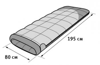 7 329 р. Мешок спальный ALEXIKA SIBERIA (одеяло), (ТК: 0C -6C), зеленый, правый ALEXIKA 9251.01011  с доставкой в г. Воронеж. Увеличить фотографию 19