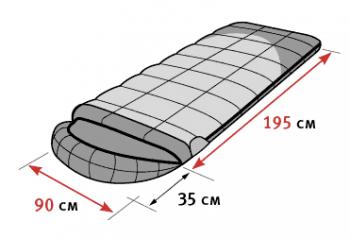 14 599 р. Мешок спальный ALEXIKA TUNDRA Plus (одеяло), (195+35)x90 см (ТК: +3C -2C), синий, левый ALEXIKA 9257.01052  с доставкой в г. Воронеж. Увеличить фотографию 5
