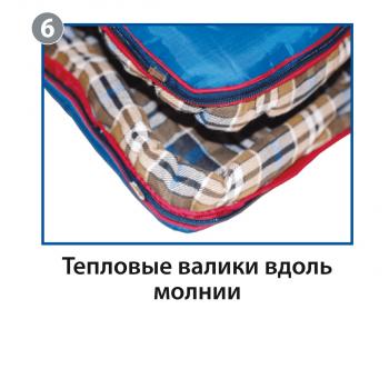 3 999 р. Мешок спальный BTrace Broad (Правый,СерыйСиний), (ТК: 0C) BTrace s0568  с доставкой в г. Воронеж. Увеличить фотографию 10
