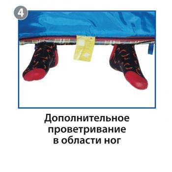 3 999 р. Мешок спальный BTrace Broad (Правый,СерыйСиний), (ТК: 0C) BTrace s0568  с доставкой в г. Воронеж. Увеличить фотографию 8