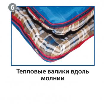 5 349 р. Мешок спальный BTrace Mega (Левый,СерыйСиний), (ТК: -5C) BTrace s0565  с доставкой в г. Воронеж. Увеличить фотографию 12