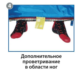 8 989 р. Мешок спальный BTrace Mega (Правый, СерыйСиний), (ТК: -5C) BTrace s0566  с доставкой в г. Воронеж. Увеличить фотографию 8