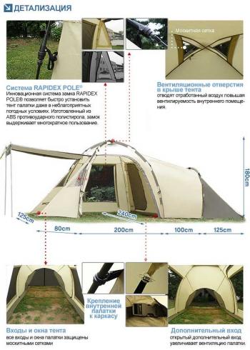 51 999 р. Палатка-автомат кемпинговая Maverick Family Comfort (бежевый  коричневый) Maverick Tent m-cb-096  с доставкой в г. Воронеж. Увеличить фотографию 40