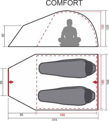 28 749 р. Палатка-автомат туристическая Maverick Comfort Solar Control (светло-коричневый  зеленый) Maverick Tent m-lws-064  с доставкой в г. Воронеж. Увеличить фотографию 24