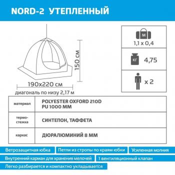 11 009 р. Палатка-зонт зимняя HELIOS NORD-2 с дышащим верхом (желтыйчерный) HELIOS nord-2  с доставкой в г. Воронеж. Увеличить фотографию 13