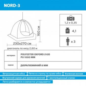 8 999 р. Палатка-зонт зимняя HELIOS NORD-3 Extreme (желтыйчерный) HELIOS nord-3  с доставкой в г. Воронеж. Увеличить фотографию 2