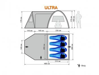 5 399 р. Пол для палатки Maverick Tent Ultra Maverick Tent m-pol-ul  с доставкой в г. Воронеж. Увеличить фотографию 2