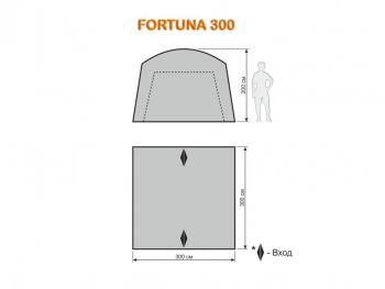 43 999 р. Шатер автомат Maverick Fortuna 300 (хакижелто-горчичный) Maverick Tent m-km-007  с доставкой в г. Воронеж. Увеличить фотографию 23