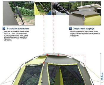 43 999 р. Шатер автомат Maverick Fortuna 300 (хакижелто-горчичный) Maverick Tent m-km-007  с доставкой в г. Воронеж. Увеличить фотографию 19