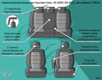 13 949 р. Комплект чехлов для сидений (РЗСиС 60/40+подлокот. 3Г Орегон) БАЙРОН ст БАЙРОН Lord Autofashion  Mitsubishi Outlander  GF (2018-2022) 3-ий рестайлинг (черный, вставка красная, строчка красная)  с доставкой в г. Воронеж. Увеличить фотографию 2