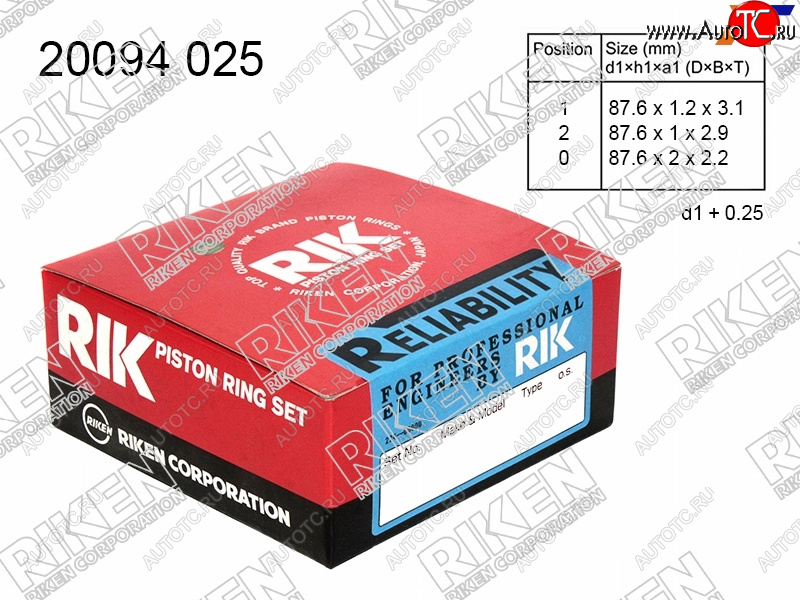 2 789 р. Кольца поршневые (комплект) 0,25 MITSUBISHI OUTLANDERPAJEROMONTERO SPORT 6B31 08-                  RIKEN 20094 025  с доставкой в г. Воронеж
