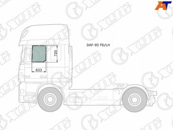 3 999 р. Стекло боковое опускное (Спереди Слева Цвет зеленый) Daf 95 88-08  XF 06-12 XYG DAF-95 FD/LH  с доставкой в г. Воронеж. Увеличить фотографию 1
